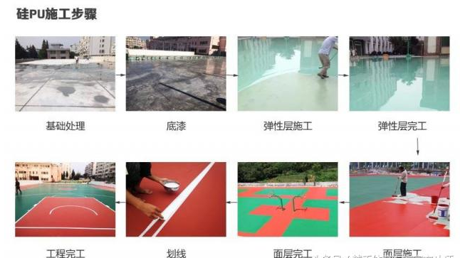 硅PU材料及硅PU球场的施工流程